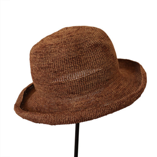 "REINHARD PLANK" hat